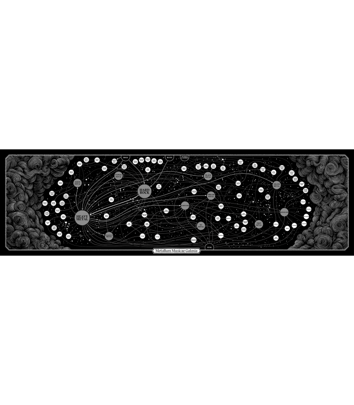 Reprographie papier "GALAXIE METAL" FØRTIFEM